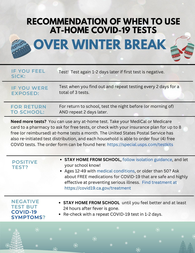 COVID Winter Break Reminders